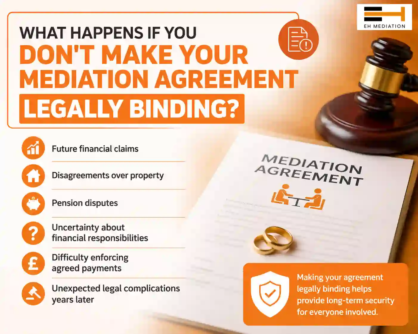 What Happens If You Don't Make Your Mediation Agreement Legally Binding Dorset?